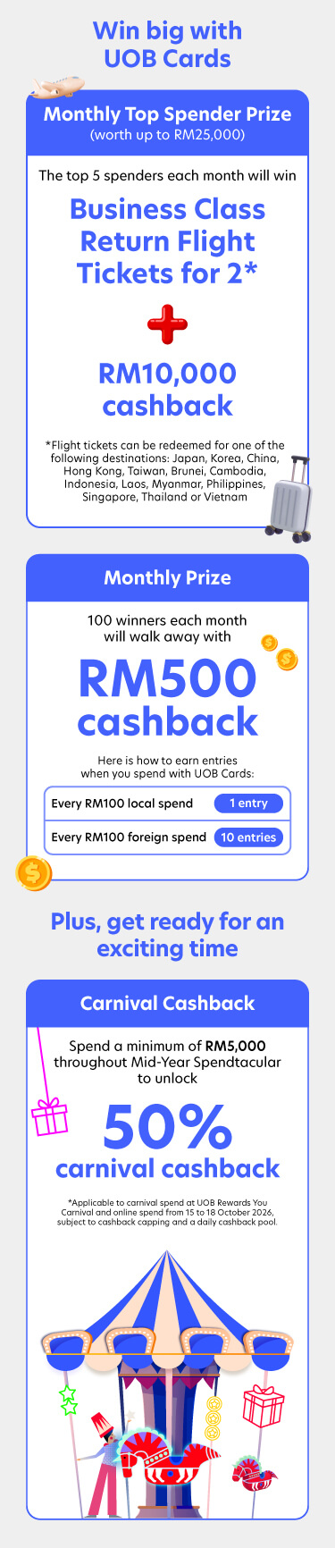 Mid Year Spendtacular