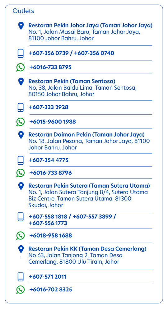 Restoran Pekin Group