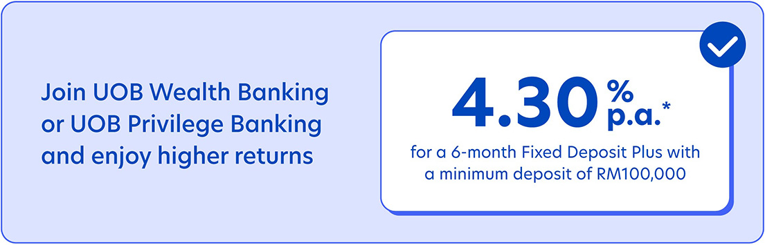 4.30%p.a. promotional interest rate 