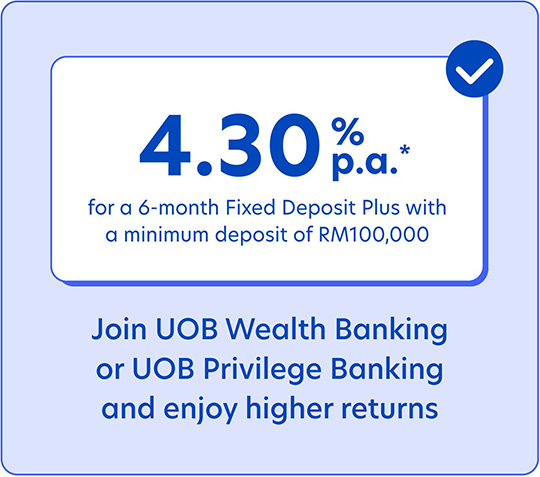 4.30%p.a. promotional interest rate 