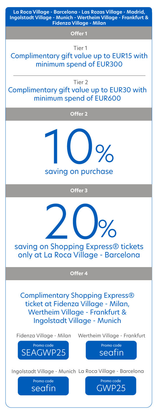 The Bicester Collection