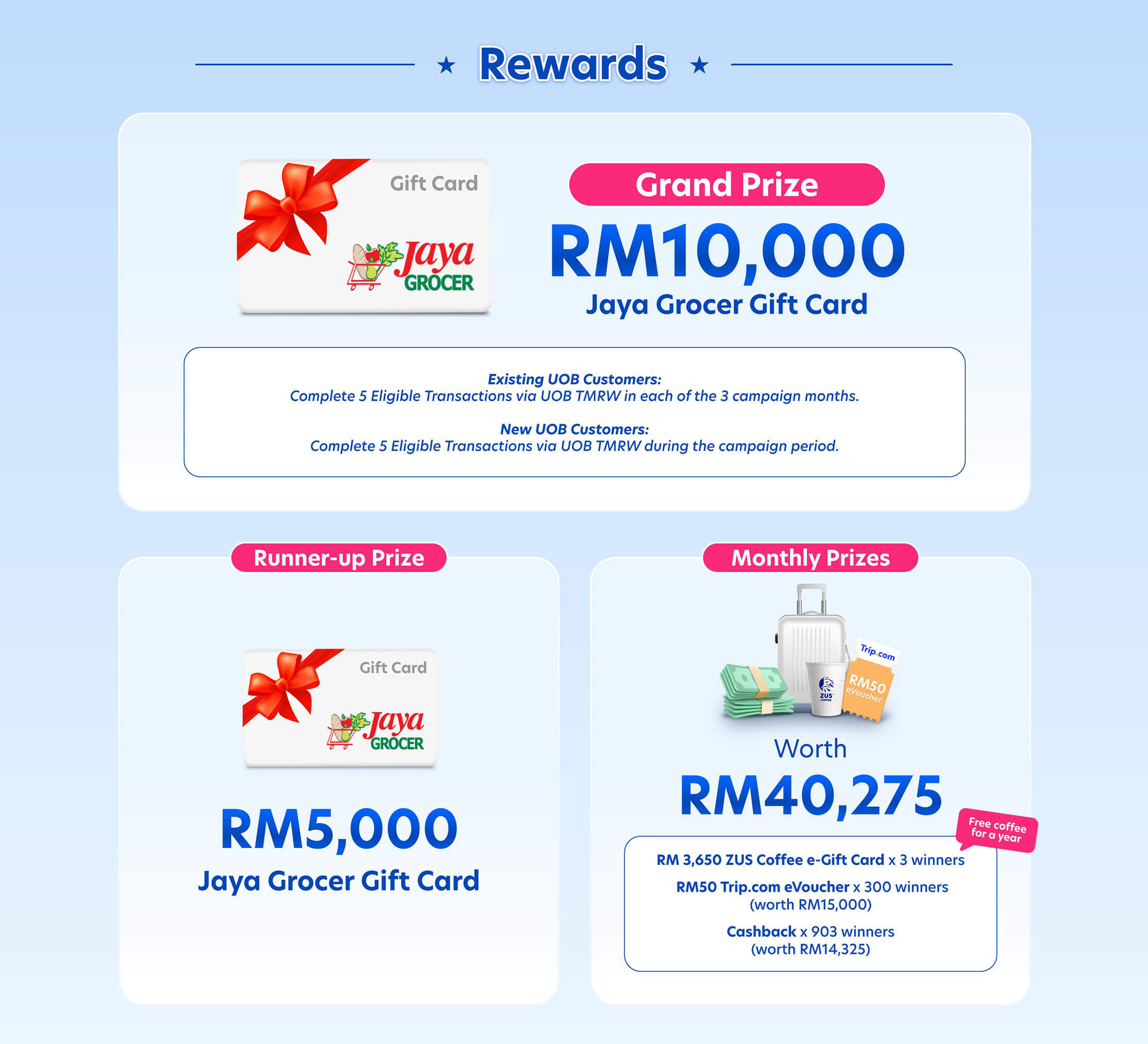 Rewards