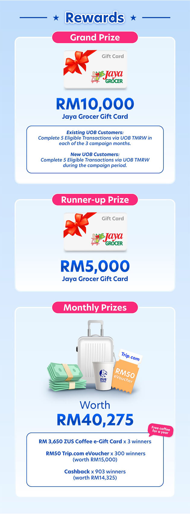 Rewards