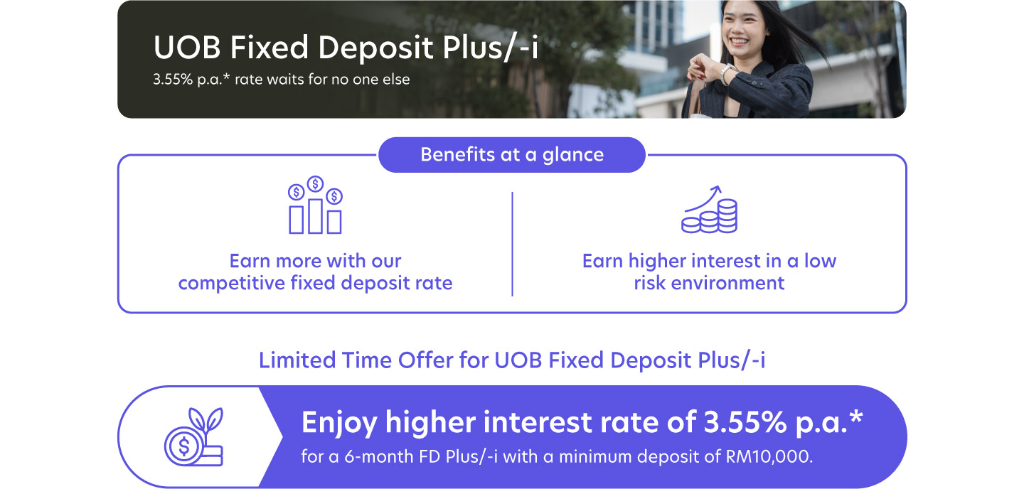 Fixed Deposit Plus/-i + Gold Investment Account