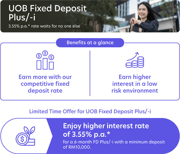 Fixed Deposit Plus/-i + Gold Investment Account