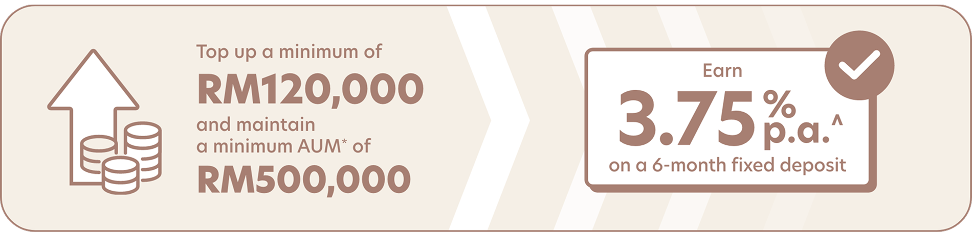 Here is how you can earn the fixed deposit rate