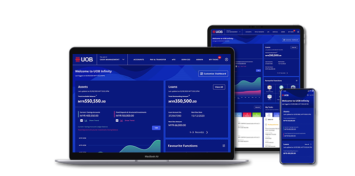 UOB Infinity – Business Internet Banking Platform and Dashboard