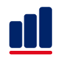 Risk profile