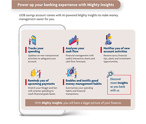Mighty Insights