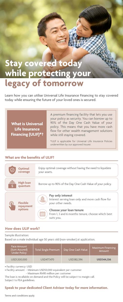 Universal Life Insurance Financing