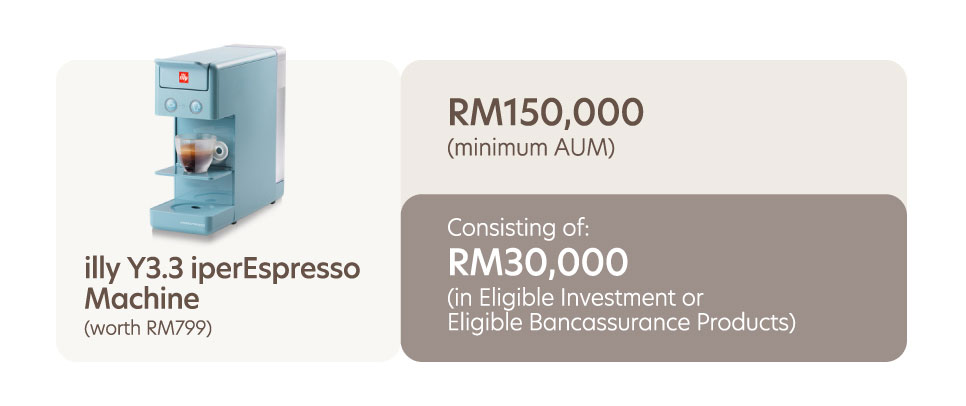 illy Y3.3 iperEspressso Machine
