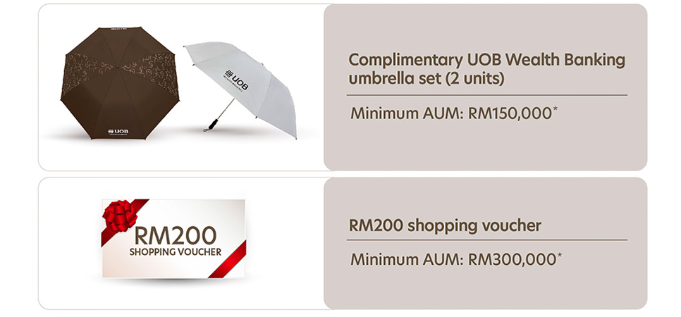 UOB Wealth Banking Welcome Campaign 2022