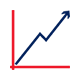 Debt Capital Markets