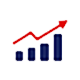 High Margin of Finance