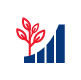 Attractive profit rates