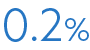 0.2% cash rebate