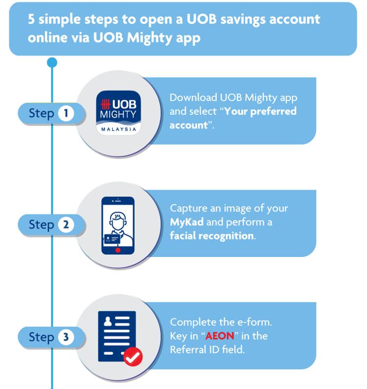 5 steps to open a UOB savings account