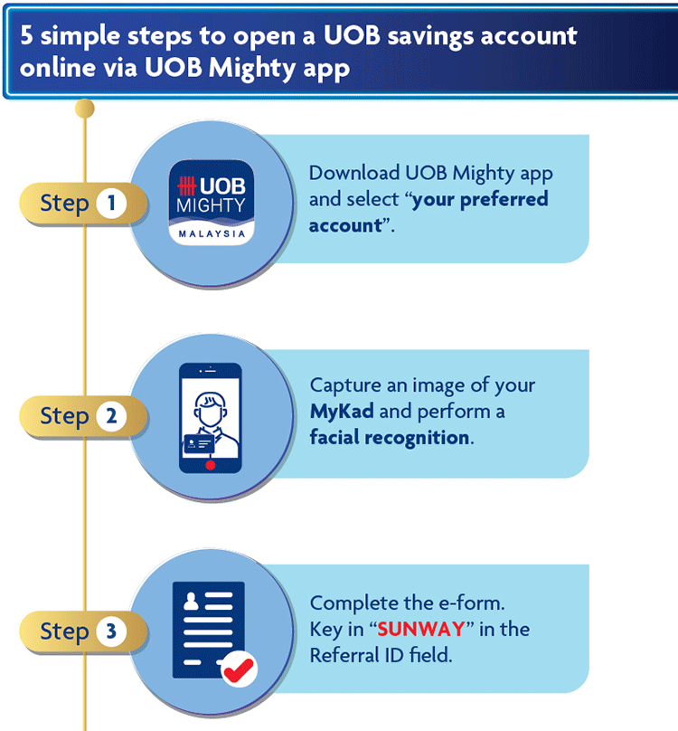 5 steps to open a UOB savings account