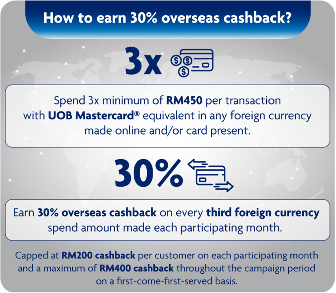 How to earn cashback