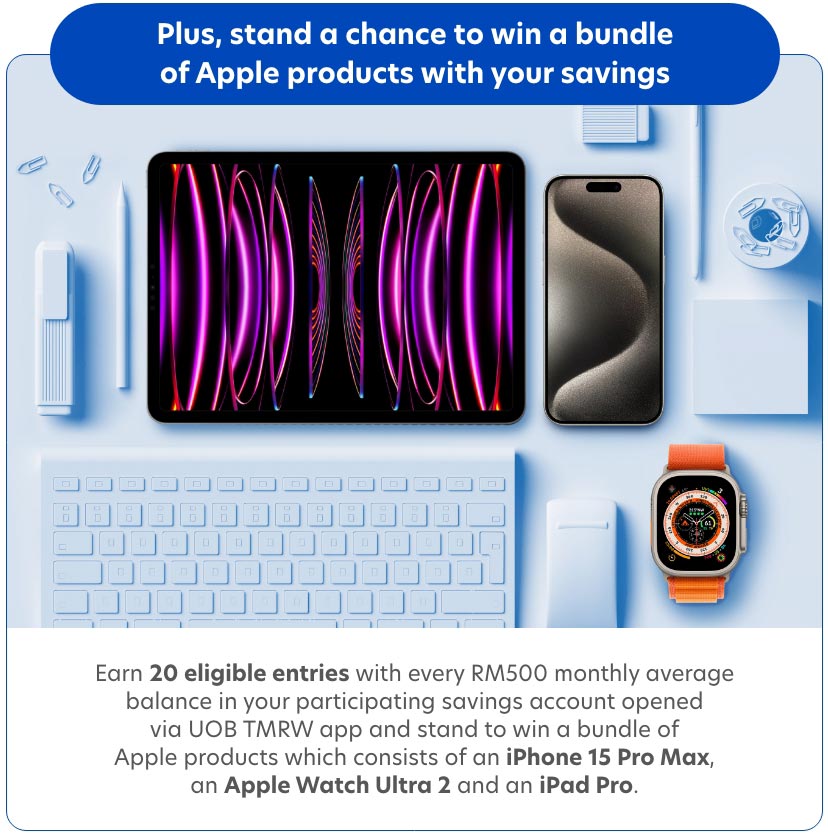 win a bundle of Apple products