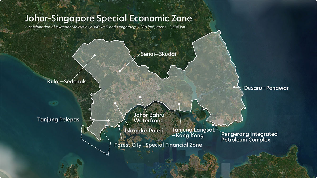 Johor-Singapore Special Economic Zone